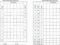 ScoreCard1